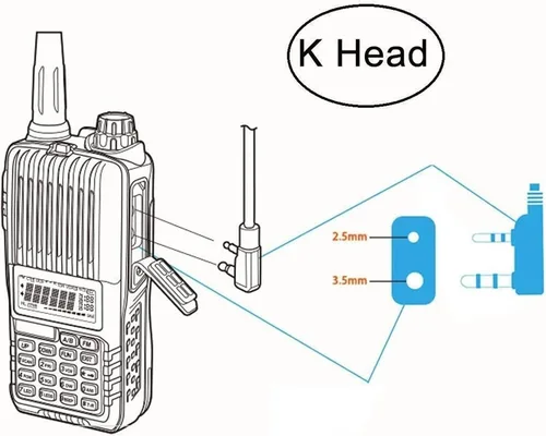 Vista 3 de Auricular Walkie Talkie con micrófono para radio BaoFeng Retevis G Shape Headset para Baofeng UV-5R BF-888S Arcshell Retevis H-777 RT21 RT22 Kenwood