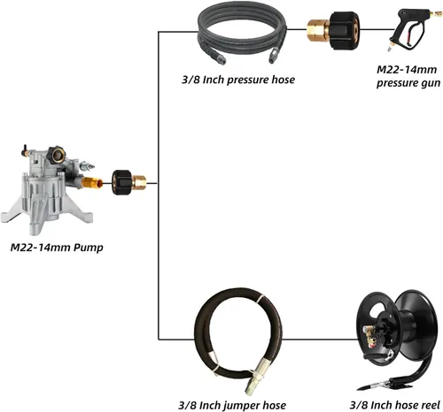 Vista 2 de Adaptador de lavadora a presión 3/8 '' FNPT x M22-0.551 in Rosca Hembra Acoplador de Arandela Eléctrica Acoplador de Repuesto Herramientas Acoplador