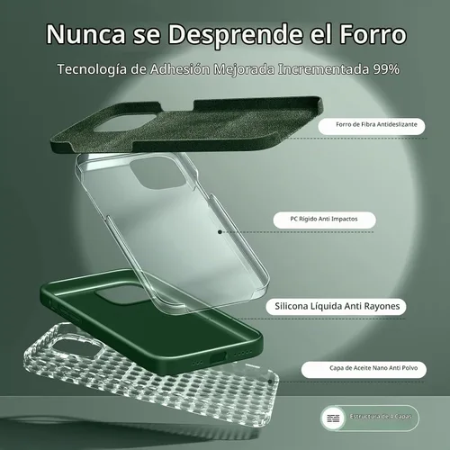 Vista 2 de Dssairo Funda 5 en 1 Diseñada para iPhone 13, con Paquete de 2 Protectores de Pantalla, Paquete de 2 Protectores de Lente de Cámara, Funda Verde
