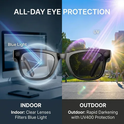 Vista 4 de Lentes inteligentes Ai 2026 para hombres y mujeres, gafas de cámara HD 4K de 8 MP, batería de 410 mAh, admite grabación de fotos/videos/audio