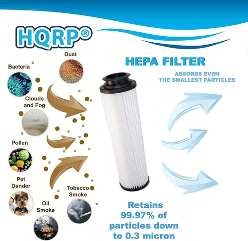 Vista 5 de HQRP Paquete de 2 filtros HEPA compatibles con Hoover Windtunnel, EmPower, TurboPower 4900, 4600, Savvy TurboPOWER 7300, 7400 aspiradora vertical