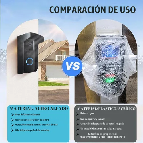 Vista 3 de Funda para timbre de puerta, cubierta de acero resistente a la intemperie, con protección solar antirreflejos, compatible con parpadeo/Ring