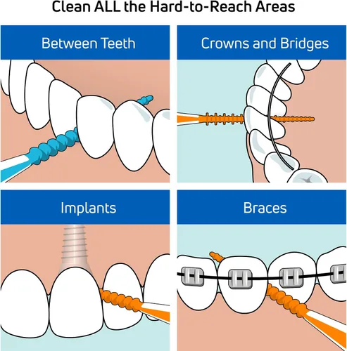 Vista 3 de TEPE Púas de hilo dental, palillos de dientes, palitos de hilo dental, EasyPicks M/L, azul, paquete de 12