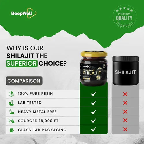 Vista 5 de Paquete de bienestar definitivo: aceite de batana orgánico y resina pura de Shilajit para nutrición, fuerza y vitalidad del cabello