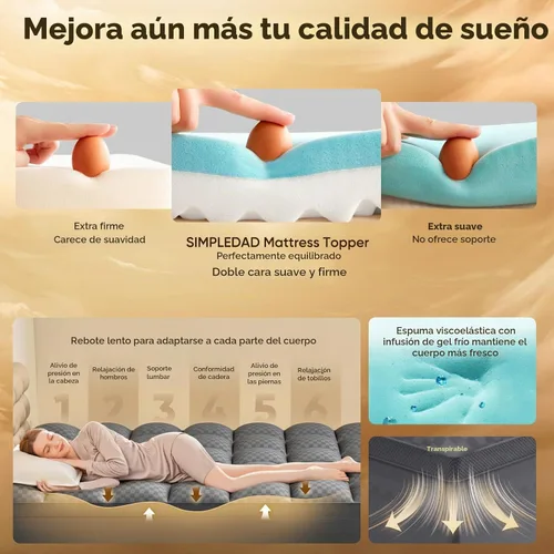 Vista 4 de Cubrecolchón tamaño Twin, cubrecolchón de espuma viscoelástica de 4.5 pulgadas para el dolor de espalda - espuma viscoelástica refrescante de 2.5