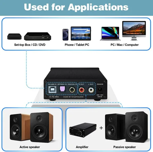 Vista 5 de FX-Audio DAC-X6 Combo de amplificador de auriculares + perilla de control de volumen activo KGUSS Mini