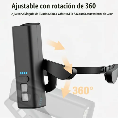 Vista 3 de Linterna frontal LED para colgar en las orejas, recargable, sensor de movimiento, luz manos libres, batería de 1200 mAh de larga duración, haz ancho