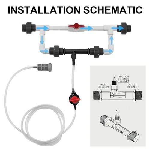 Vista 6 de Kit de inyector de fertilizante Venturi de riego - Inyectores mezcladores de 3/4 pulgadas para sistema de tubo de agua de agricultura de jardín