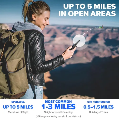 Vista 4 de Wishouse Walkie Talkies para Niños y Adultos - Radios de 2 Vías Recargables de Largo Alcance, Regalo, Accesorios para Senderismo, Equipo de Camping