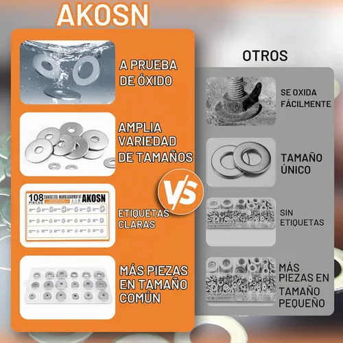 Vista 4 de Kit de surtido de arandelas planas de acero inoxidable de 108 piezas, 18 tamaños, juego de arandelas de tornillo de metal para pernos, industrial