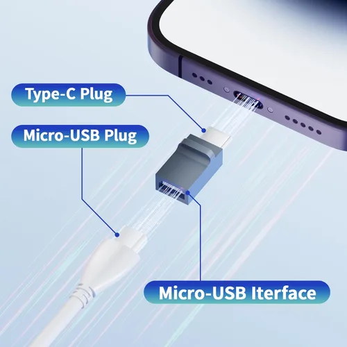 Vista 2 de BolAAzuL Adaptador USB C a Micro USB, 2 unidades, tipo C macho a micro USB hembra, convertidor de carga rápida y sincronización de datos para iPhone