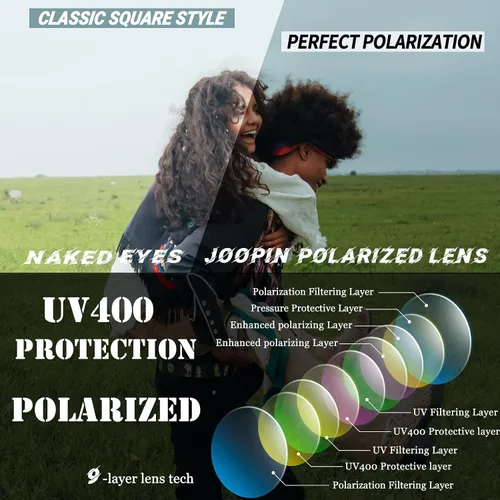 Vista 5 de Joopin Lentes de sol polarizados grandes y cuadrados para hombres, lentes de sol grandes de moda para mujer, protección UV, lentes de sol unisex