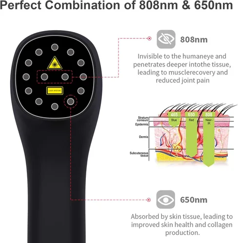Vista 6 de YJT - Dispositivo de terapia de luz roja para alivio del dolor, alivio del dolor articular y muscular, luz infrarroja con 650 nm y 808 nm