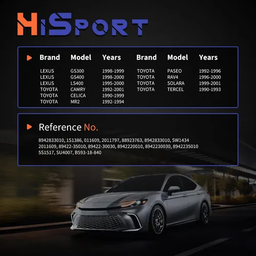 Vista 3 de HiSport Sensor de temperatura del refrigerante del motor – Compatible con Chevy Ford GEO GMC Jaguar Kia Lexus Lincoln Mazda Pontiac Suzuki Toyota