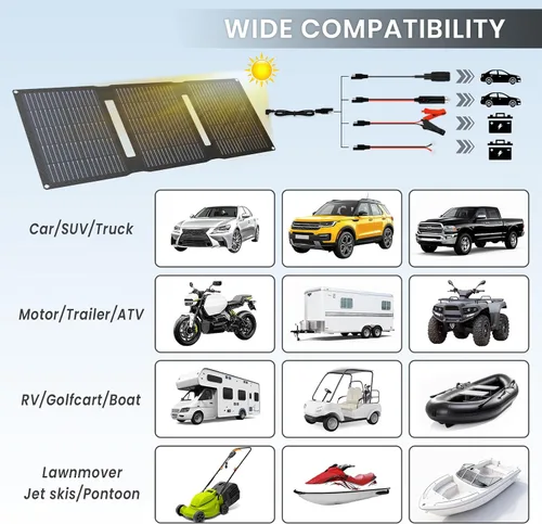 Vista 5 de FlexSolar Kits de mantenimiento de cargador de goteo de panel solar plegable de 15 W, salida USB y CC de 12 V con controlador integrado, incluye