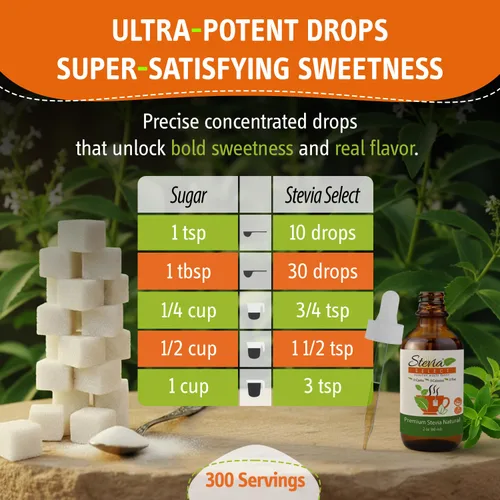 Vista 4 de Stevia Select Gotas líquidas de stevia llana, edulcorante cero calorías, extracto de stevia puro líquido natural, sustituto de azúcar a base