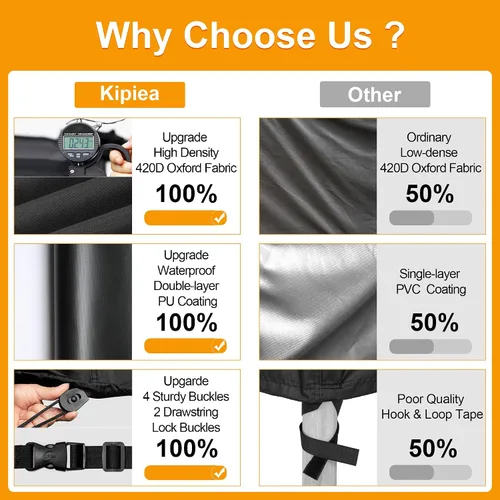 Vista 9 de Kipiea Funda para sofá de patio, funda resistente para sofá de exteriores, impermeable, para invierno, funda para muebles de patio de 2 plazas