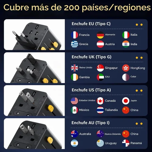 Vista 7 de Adaptador de viaje universal en todo el mundo con 2 USB-A y 2 USB-C y 1 Negro