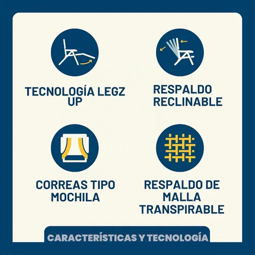 Vista 9 de GCI Outdoor Legz Up - Tumbona para exteriores Tumbona Legz Up