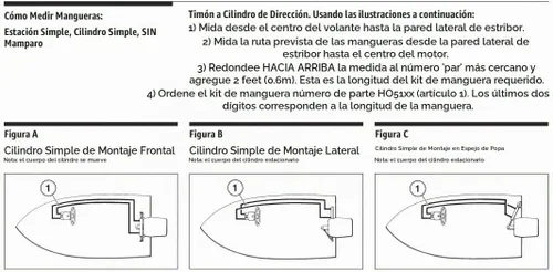 Vista 7 de SeaStar HK75xxA-3 PRO 2.0 Kit hidráulico reforzado con Kevlar (mangueras incluidas)