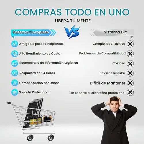 Vista 3 de ECO-Worthy - Kit completo de panel solar de 1.6KWH 400W 12V para RV fuera de la red: 4 * panel solar de 100W + controlador MPPT de 40A + 2 * batería