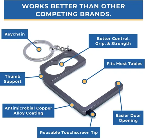 Vista 3 de Touchkey y gancho para bolso, herramienta de apertura de puerta sin contacto, empujador sin contacto y colgador de bolso, soporte ergonómico