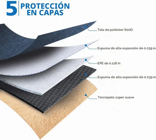 Vista 5 de NIDOO Funda para laptop de 10, 12.5, 13, 14 y 15.6 pulgadas Azul