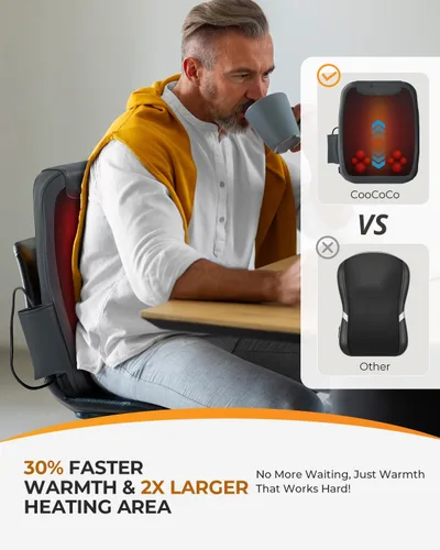 Vista 2 de CooCoCo Masajeador Shiatsu de Espalda con Calor, Elegible para FSA, Masajeador de Espalda Baja para Alivio del Dolor de Tejido Profundo, Masaje