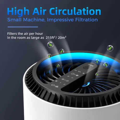 Vista 5 de AROEVE Purificadores de aire con 3 filtros (1 versión básica y 2 versiones estándar)