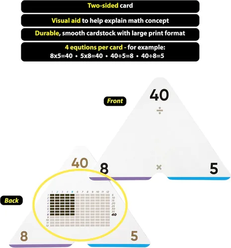 Vista 4 de Tarjetas flash triangulares de matemáticas galardonadas – 376 datos de multiplicación y división (0–12) – Aprendizaje basado en maestría, codificado