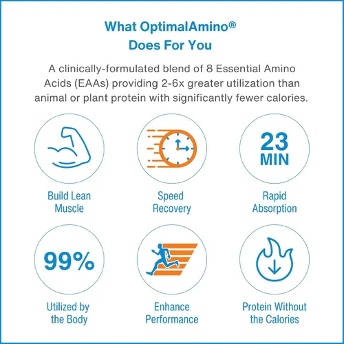 Vista 4 de OptimalAmino® Mejor Bebida de Recuperación Pre/Post Entrenamiento, Suplemento de Aminoácidos Esenciales con 99% de Utilización, Certificado NSF