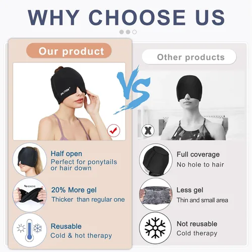 Vista 6 de EXQUISLIFE Gorra de Alivio para Migraña y Dolor de Cabeza, Envoltura de Hielo en Gel, Terapia de Calor y Frío, Máscara para los Ojos para Alivio