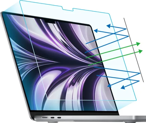 Vista 10 de F FORITO Paquete de 2 protectores de pantalla anti luz azul compatibles con MacBook Pro 2022 de 13 pulgadas con chip M2 y MacBook Air de 13