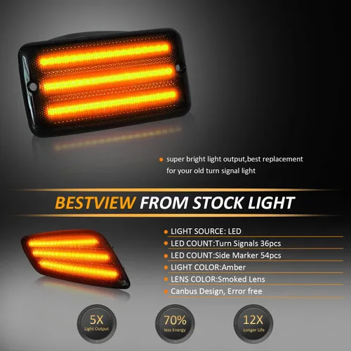 Vista 3 de Bestview Luz de Señal de Giro Delantera y Luz Marcadora Lateral LED Compatible con Jeep Wrangler TJ 1997-2006, Kit de Luz de Señal de Giro