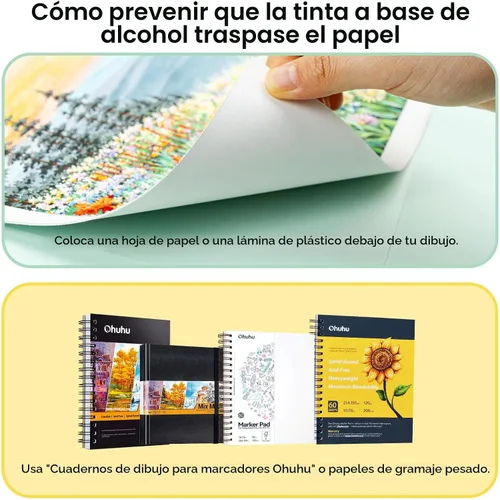 Vista 6 de Ohuhu Marcadores de pincel a base de alcohol: marcador de dibujo de bocetos artísticos de doble punta para artistas, adultos, principiantes