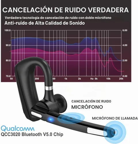 Vista 3 de Auriculares Bluetooth V5.0, auricular Bluetooth inalámbrico 24 horas de llamadas HD, CVC8.0 con cancelación de ruido de doble micrófono, manos