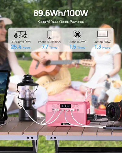 Vista 8 de Estación de energía portátil LiFePO4 de 28,000 mAh, batería de 100 W (pico de 200 W) banco de energía solar, cargador portátil, pequeño generador