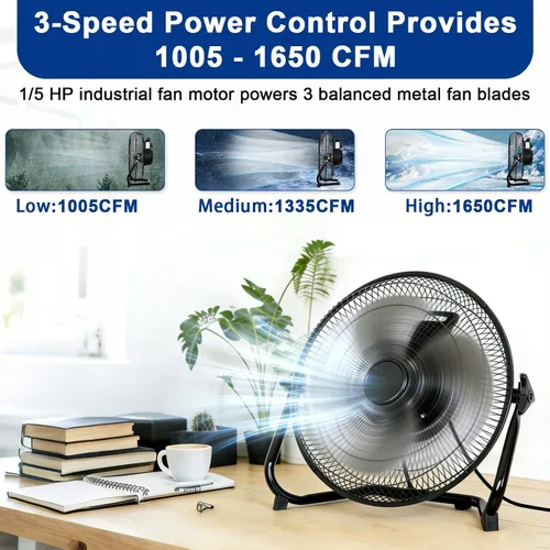 Vista 2 de BILT HARD Ventilador de piso de alta velocidad de 12 pulgadas, 3 velocidades, potente ventilador de flujo de aire de 1650 CFM, ventilador de metal