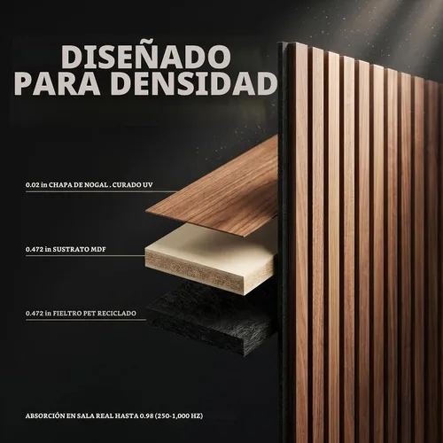 Vista 3 de RT60X Pro - Paneles de pared de madera con control de eco 24 x