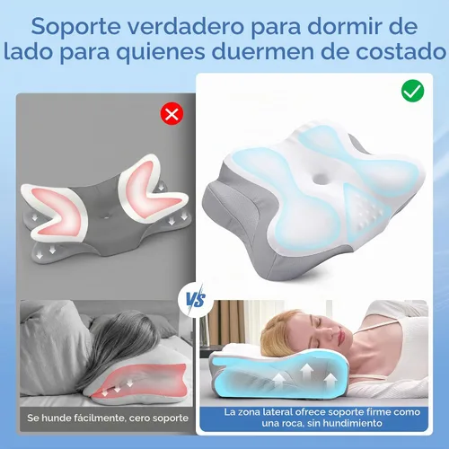 Vista 2 de BDEUS Almohada cervical cervical para dormir, almohada ergonómica de espuma viscoelástica con nodos de masaje para aliviar el dolor de cuello Blanco