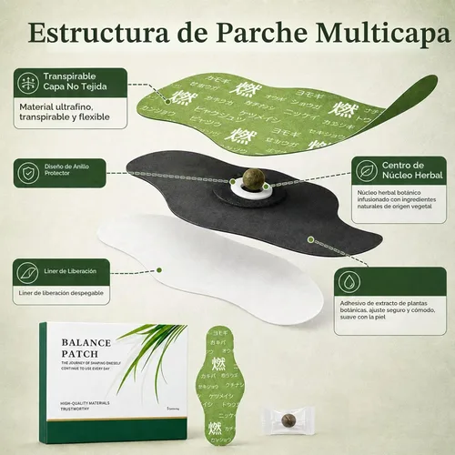 Vista 4 de Parche de equilibrio de hierbas japonesas, ingredientes a base de plantas, diseño adhesivo cómodo, fácil uso tópico, 2 cajas, 10 parches (2)