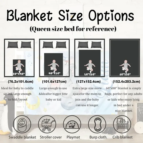 Vista 4 de J&SBGFT Manta de Bebé Personalizada para Niños - Manta con Nombre Personalizado para Niños Pequeños, Niños - Manta Decorativa de Guardería Cochecito