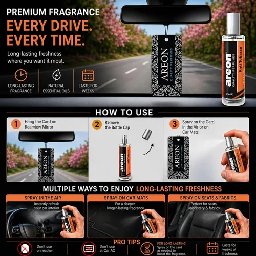 Vista 4 de Areon Car Perfume I - Ambientador para coche y hogar, aroma antitabaco I (paquete de 2)
