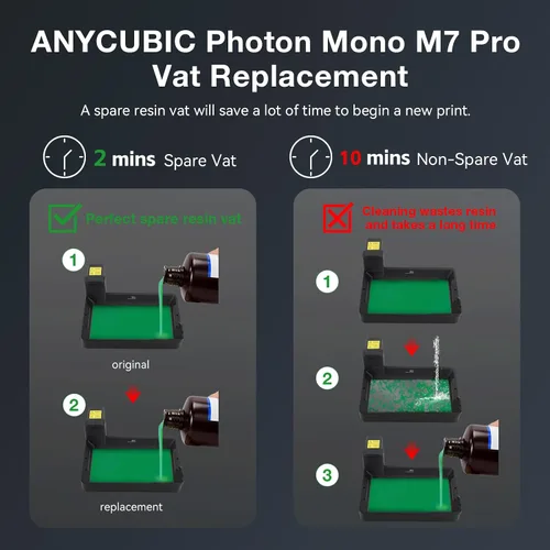 Vista 13 de Original Photon Mono M7 Pro - Depósito de resina inteligente para impresora 3D, tanque de resina con control de temperatura dinámico con película