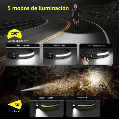Vista 3 de Lepro Impermeable de haz ancho de 230 ° del sensor de movimiento del faro