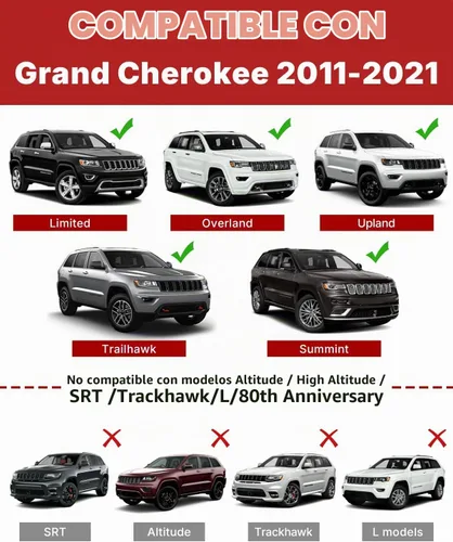 Vista 2 de Barras transversales Richeer para portaequipajes de techo de 300 libras para Grand Cherokee 2011-2021