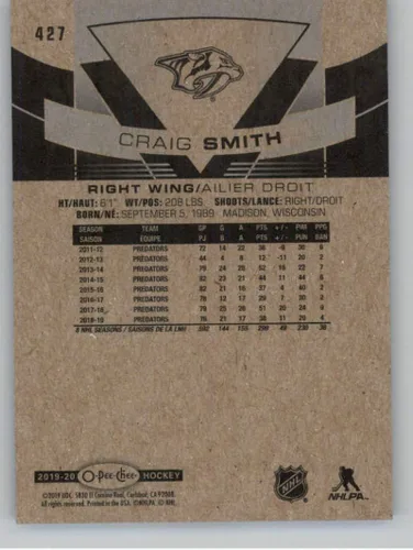 Vista 2 de 2019-20 O-Pee-Chee Blue Border Hockey #427 Craig Smith Nashville Predators Official NHL Trading Card From Upper Deck OPC
