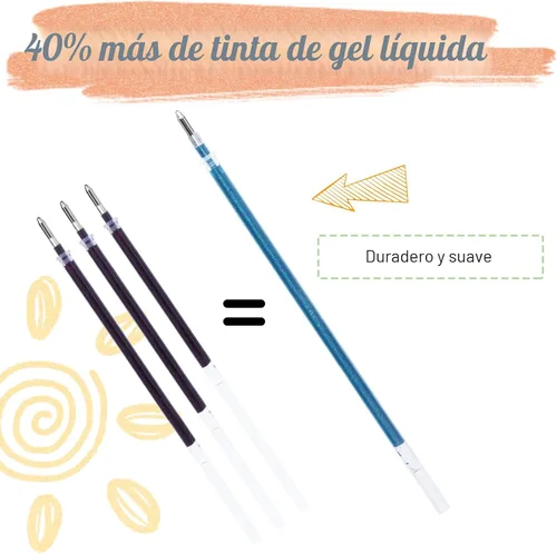 Vista 3 de Bolígrafos de gel con purpurina con estuche para libros de colorear para adultos, juego de 100 colores con purpurina con un 30% más de tinta de neón