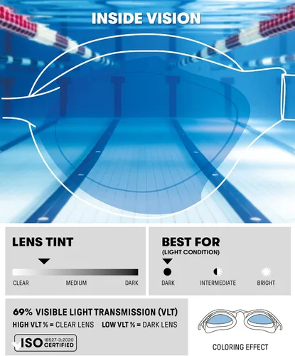 Vista 3 de Arena Gafas de natación unisex para adultos Air-Soft antiniebla para hombres y mujeres, diseño ligero y cómodo, sellos acolchados, lentes sin espejo