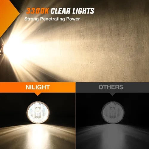 Vista 6 de Nilight Conjunto de luces antiniebla compatible con 2005 2006 2007 2008 2009 2010 Dodge Grand Caravan Challenger Charger Caliber Nitro Avenger